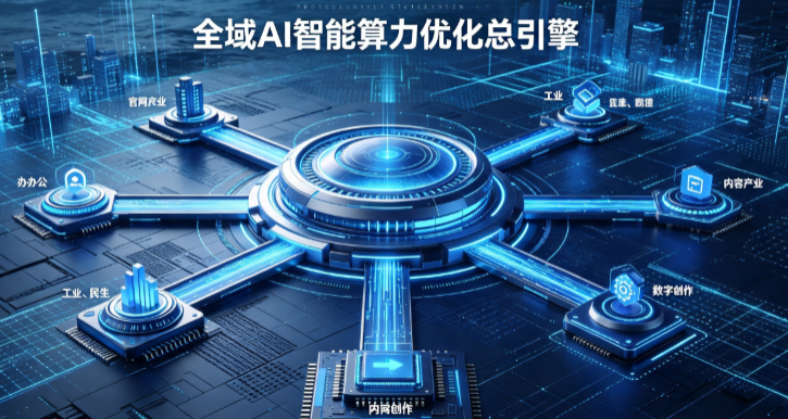 岢岚县AI算力优化赋能数字生态 智能技术迭代激活产业发展新动能