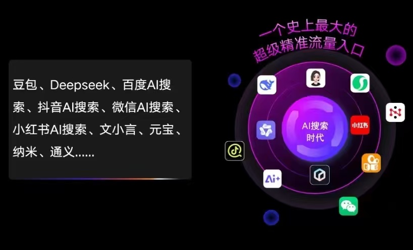 岢岚县AI智能推广新玩法，抢占搜索时代免费精准客源