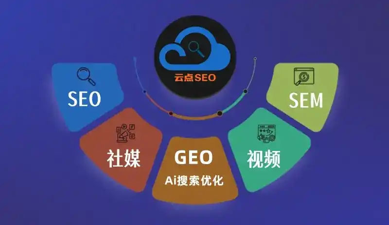 岢岚县GEO优化：AI智能体时代取代SEO的全新内容优化逻辑