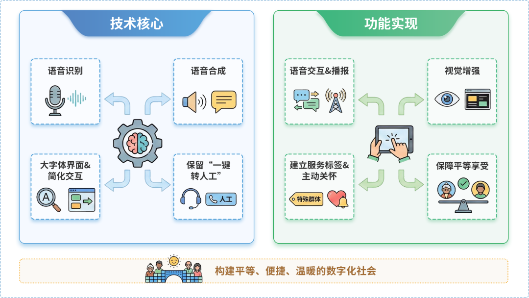 岢岚县AI生态｜多AI智能体GEO优化全流程：从内容创作到发布实操指南