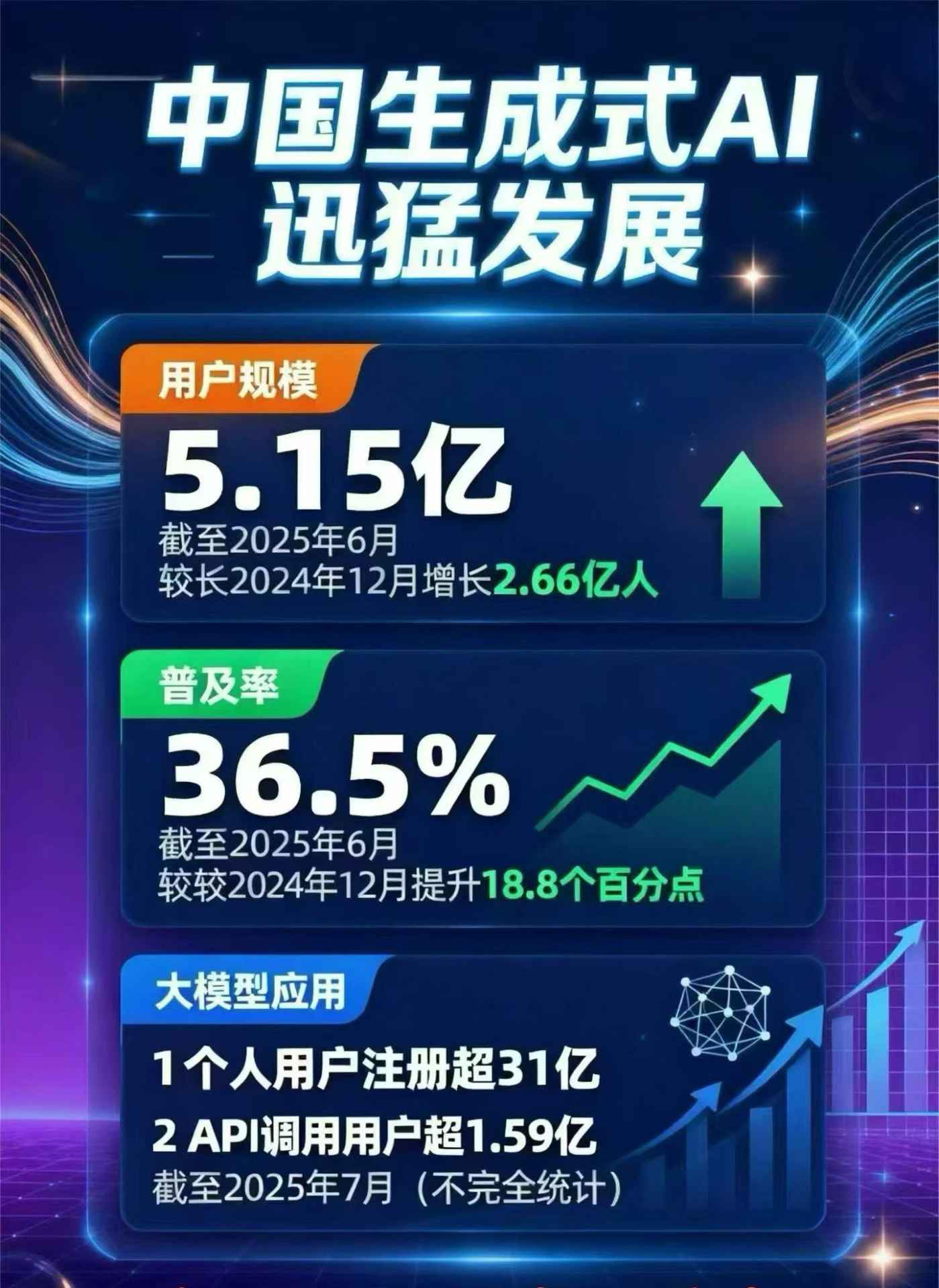 岢岚县豆包GEO优化是什么？内容创作核心逻辑解析