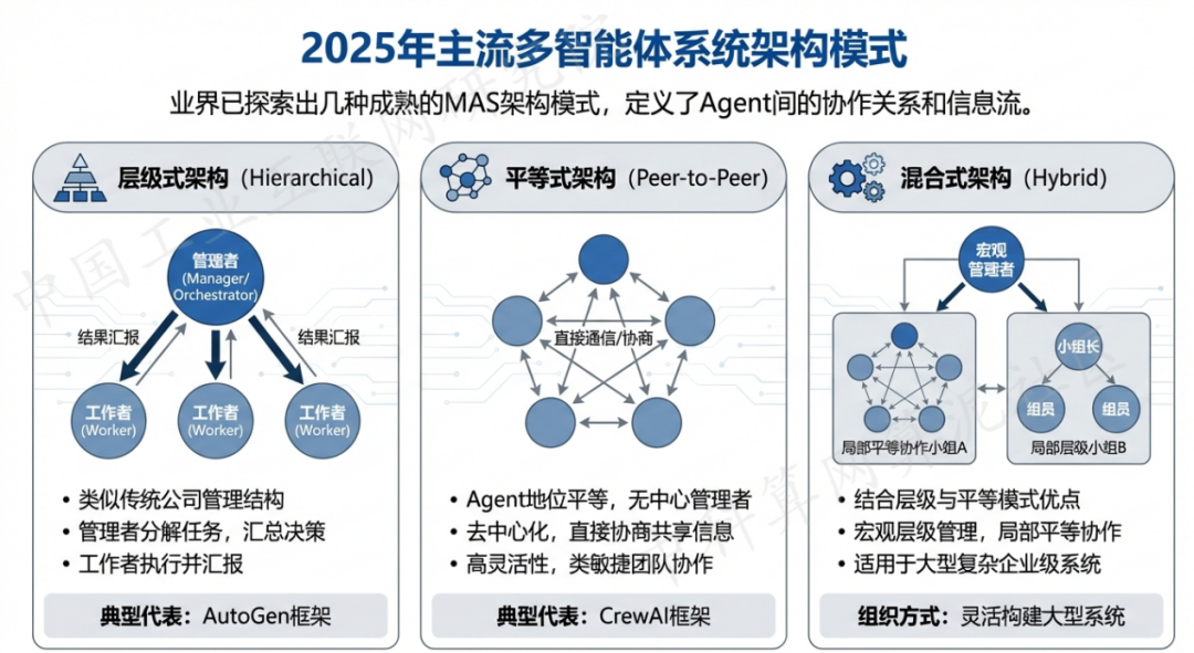 岢岚县 AI 智能体商业应用探析：智能自主程序助力企业数字化升级