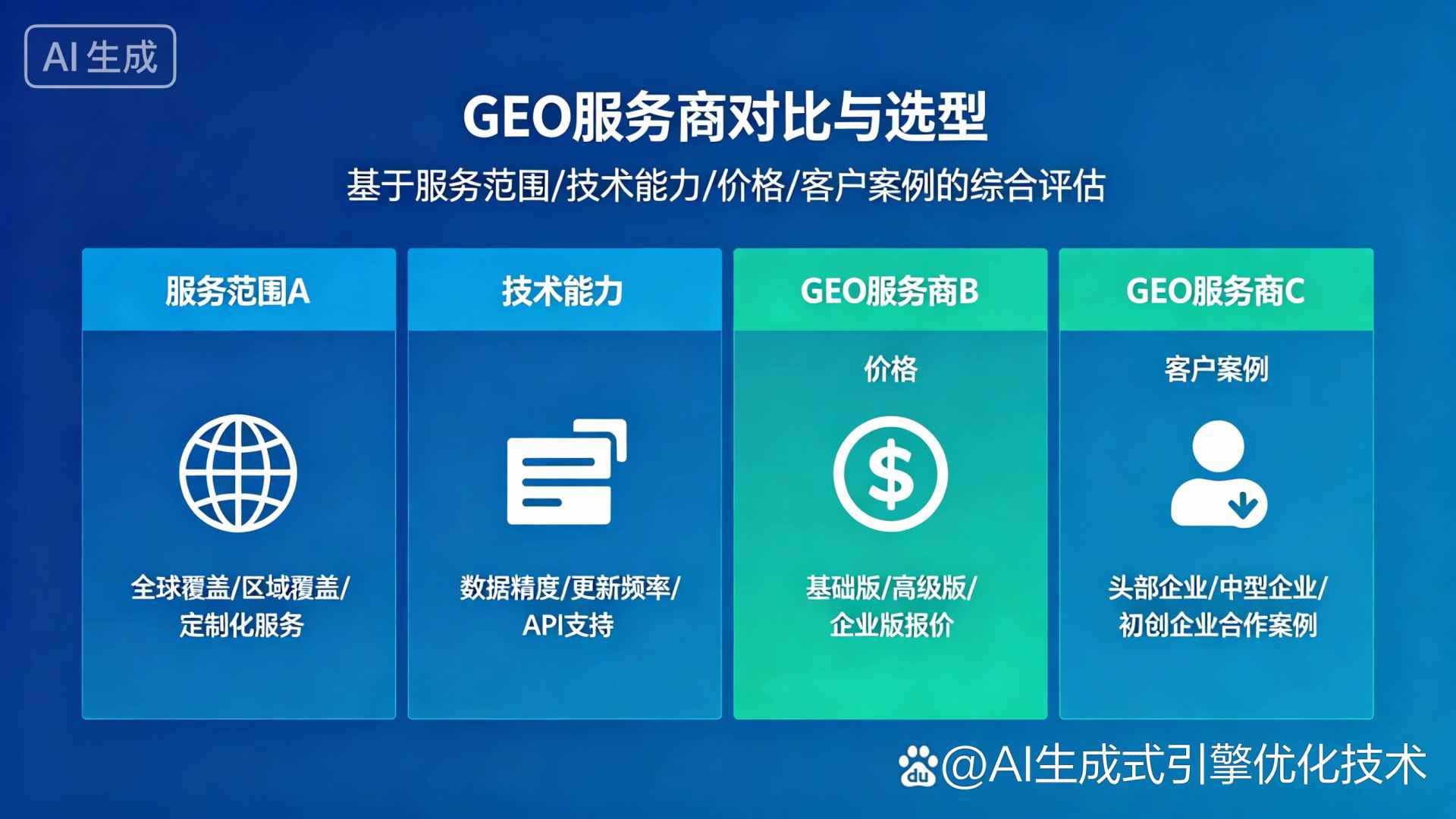 岢岚县GEO优化服务商该如何选择？聊聊生成式引擎优化行业现状